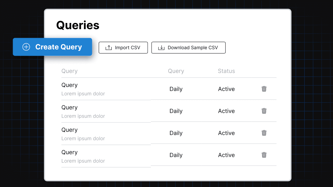 Brand Visibility: AI Rank Tracking Software & Tool