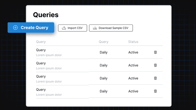 Brand Visibility: AI Rank Tracking Software & Tool